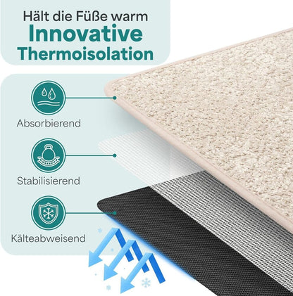 Schichtaufbau einer beigen Badematte mit Thermoisolation gezeigt, absorbierend, stabilisierend und waermehaltend fuer warme und trockene Fuesse
