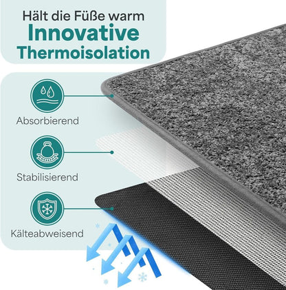 Schichtaufbau einer grauen Badematte mit Thermoisolation gezeigt, absorbierend, stabilisierend und waermehaltend fuer warme und trockene Fuesse