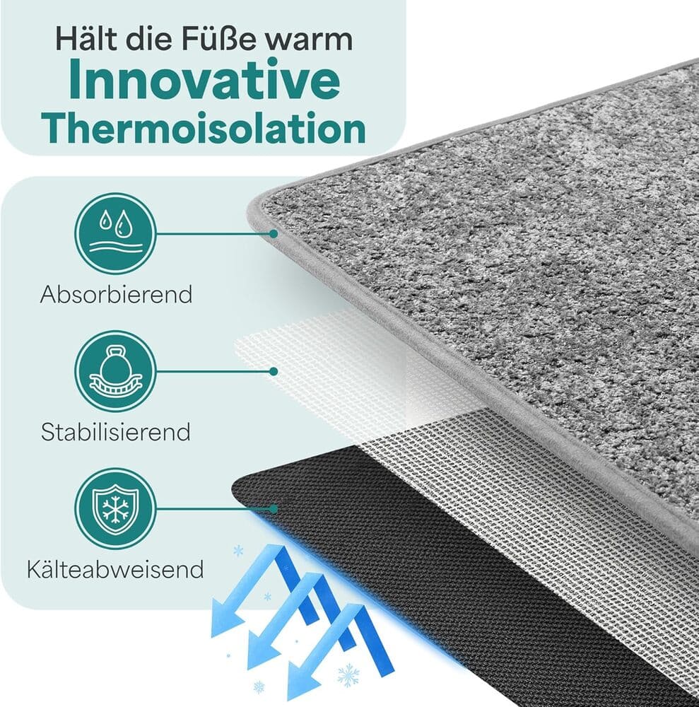 Schichtaufbau einer hellgrauen Badematte mit Thermoisolation gezeigt, stabilisierend und waermehaltend fuer warme und trockene Fuesse