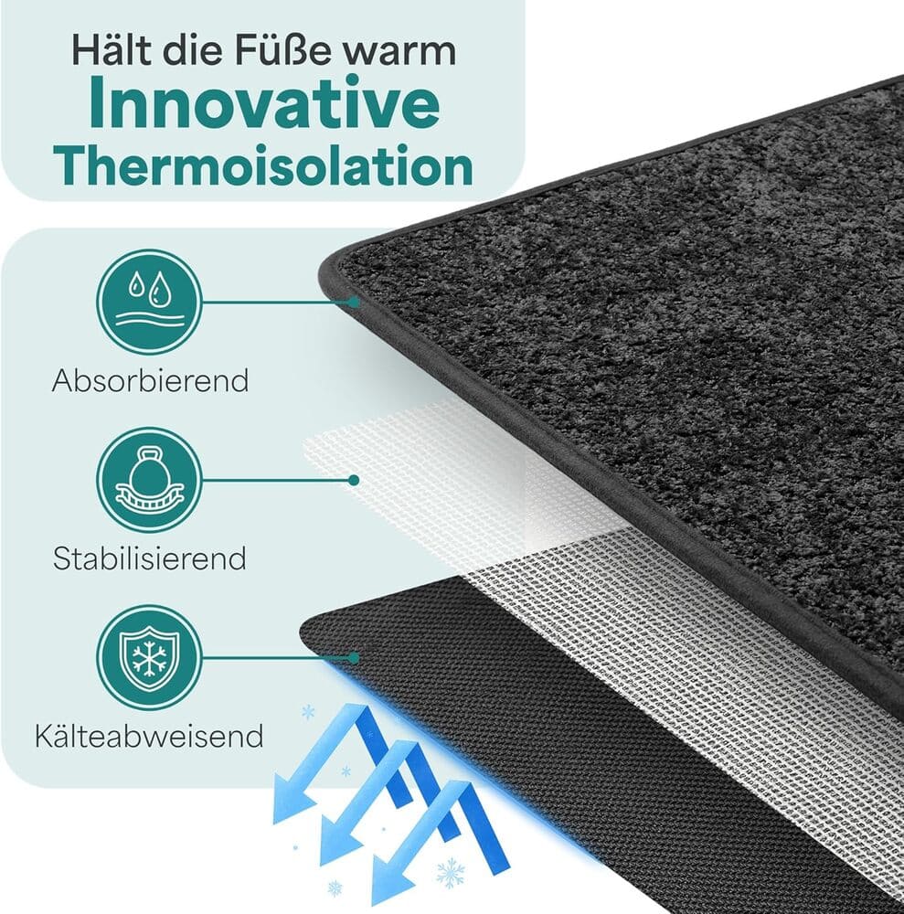 Schichtaufbau einer grauen Badematte mit Thermoisolation gezeigt, absorbierend, stabilisierend und waermehaltend fuer warme und trockene Fuesse