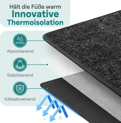 Schichtaufbau einer grauen Badematte mit Thermoisolation gezeigt, absorbierend, stabilisierend und waermehaltend fuer warme und trockene Fuesse