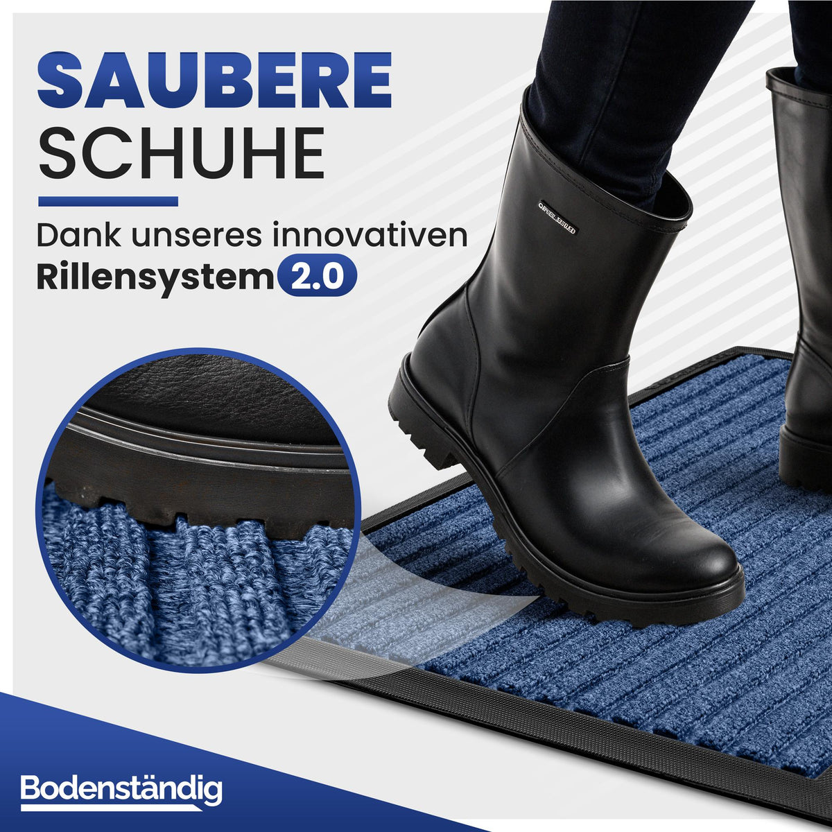Schwarze Gummistiefel auf blauer gerillter Fußmatte, Nahaufnahme der Rillen; Text: Saubere Schuhe dank Rillensystem 2.0