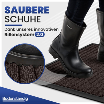 Schwarzer Gummistiefel auf brauner gerillter Fußmatte, Lupenansicht der Rillen, Text: Saubere Schuhe dank Rillensystem 2.0