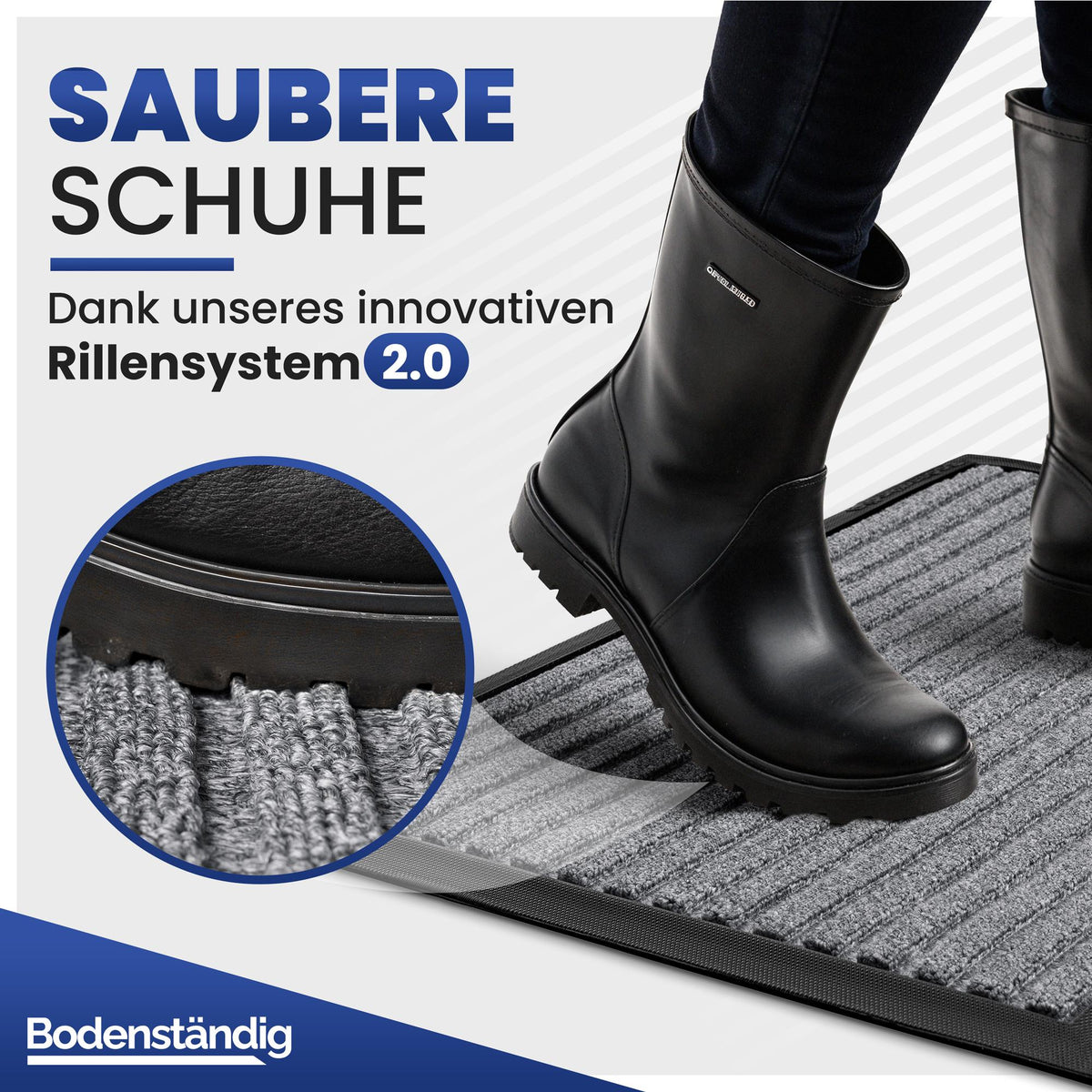 Schwarzer Gummistiefel steht auf grauer Fußmatte, Nahaufnahme der Rillen; Text: Saubere Schuhe dank Rillensystem 2.0