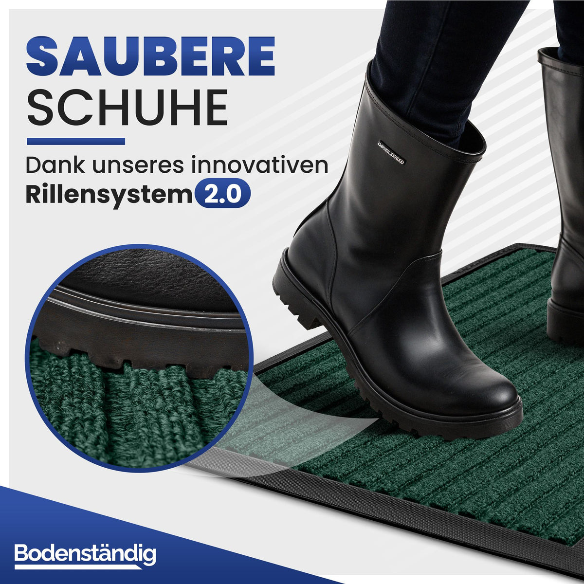 Schwarzer Gummistiefel steht auf grüner Fußmatte, Nahaufnahme der Rillen; Text: Saubere Schuhe dank Rillensystem 2.0