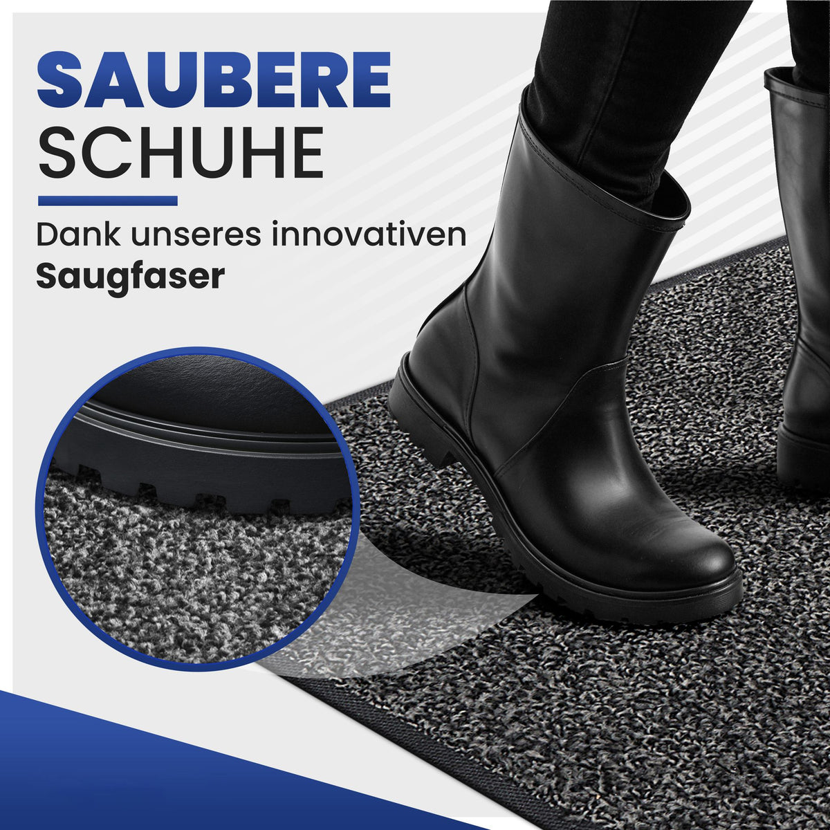 Graue Fußmatte mit Schuh in schwarzem Stiefel und Nahaufnahme der Saugfaser, Text: Saubere Schuhe dank Saugfaser