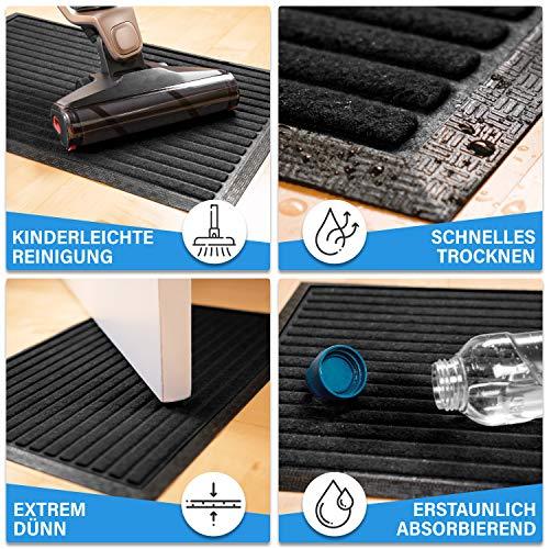 Schwarze Fussmatte mit leichter Reinigung, schnellem Trocknen, duennem Design und hoher Absorption fuer den Eingangsbereich.