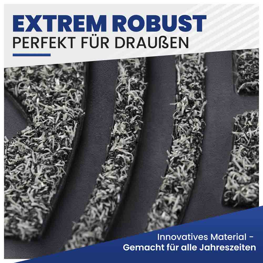 Nahaufnahme des extrem robusten, wetterfesten Kunstrasen-Materials der Türmatte, perfekt für den Außenbereich.
