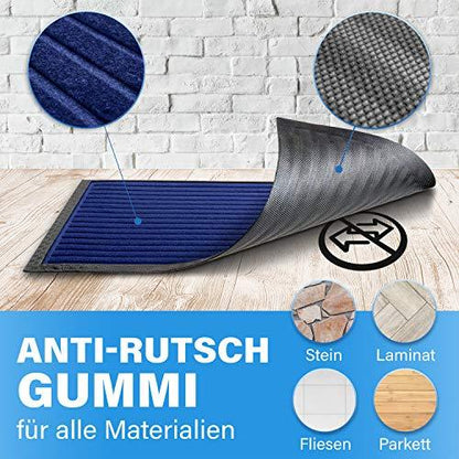 Blaue Fussmatte mit Anti Rutsch Gummi und strukturierter Oberflaeche, geeignet fuer Stein, Laminat, Fliesen und Parkett.