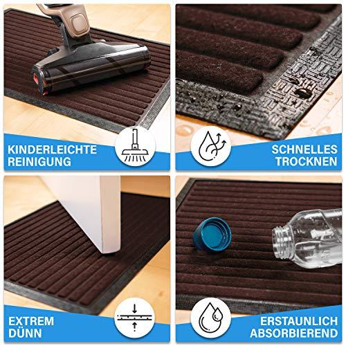 Braune Fussmatte mit saugfaehiger Struktur, schnellem Trocknen, einfacher Reinigung und extra duennem Aufbau.

