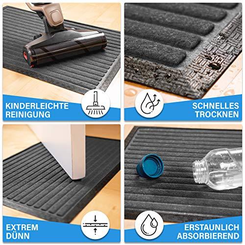 Schmutzfangmatte zeigt schnelle Trocknung, starke Absorption, leichte Reinigung und duennes Profil fuer Innenbereiche.
